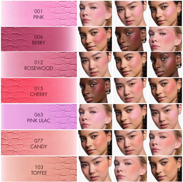 Rosy Glow Powder Blushes